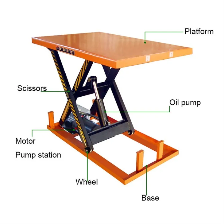 Hluav Taws Xob Hluav Taws Xob Chaw Nres Nkoj Lift Table